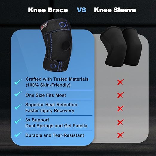Knee Brace for Women & Men, Tested Skin-Friendly, Breathable Knee Brace for Meniscus Tear with Removable Side Stabilizers & Patella Silicone Pad for Knee Stability, Knee Support
