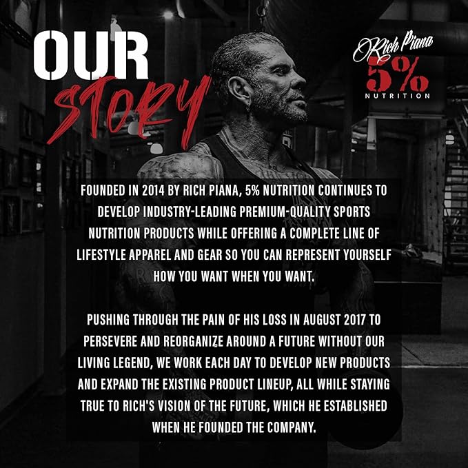 5% Nutrition Rich Piana Kill It Pre Workout Powder w/Creatine, Caffeine, Beta Alanine, Hydroprime Glycerol for Pump, Strength, Endurance | 14.11 oz, 40 Srvgs (Wildberry)