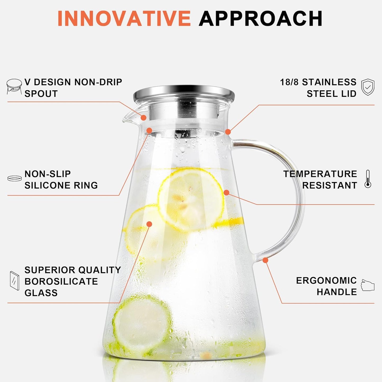 SUSTEAS 2.0 Liter 68oz Glass Pitcher with Lid, Easy Clean Heat Resistant Glass Water Carafe with Handle for Hot/Cold Beverages - Water, Cold Brew, Iced Tea & Juice, With 1 Long-Handled Brush Included