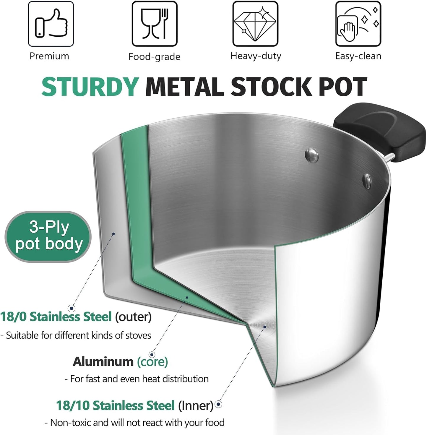 6 Quart Cooking Pot Stockpot with Lid, P&P CHEF Tri-ply Stainless Steel Pot for Pasta Soup, Work on Multi Stove Tops, Heat-resistant Pot Handles, Heavy-Duty & Dishwasher Safe