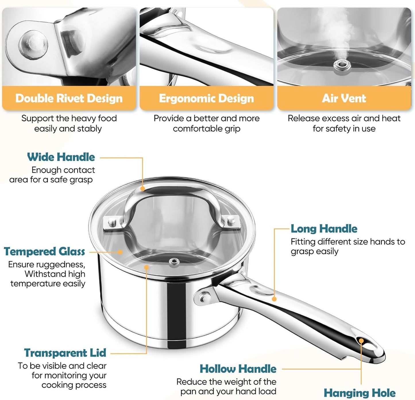 P&P CHEF 1 Quart Saucepan with Lid Set, Stainless Steel Small Cooking Pot Induction Sauce Pan for Pasta Soup, Ergonomic Handle & Tri-ply Base, Dishwasher Safe, 1 Pan