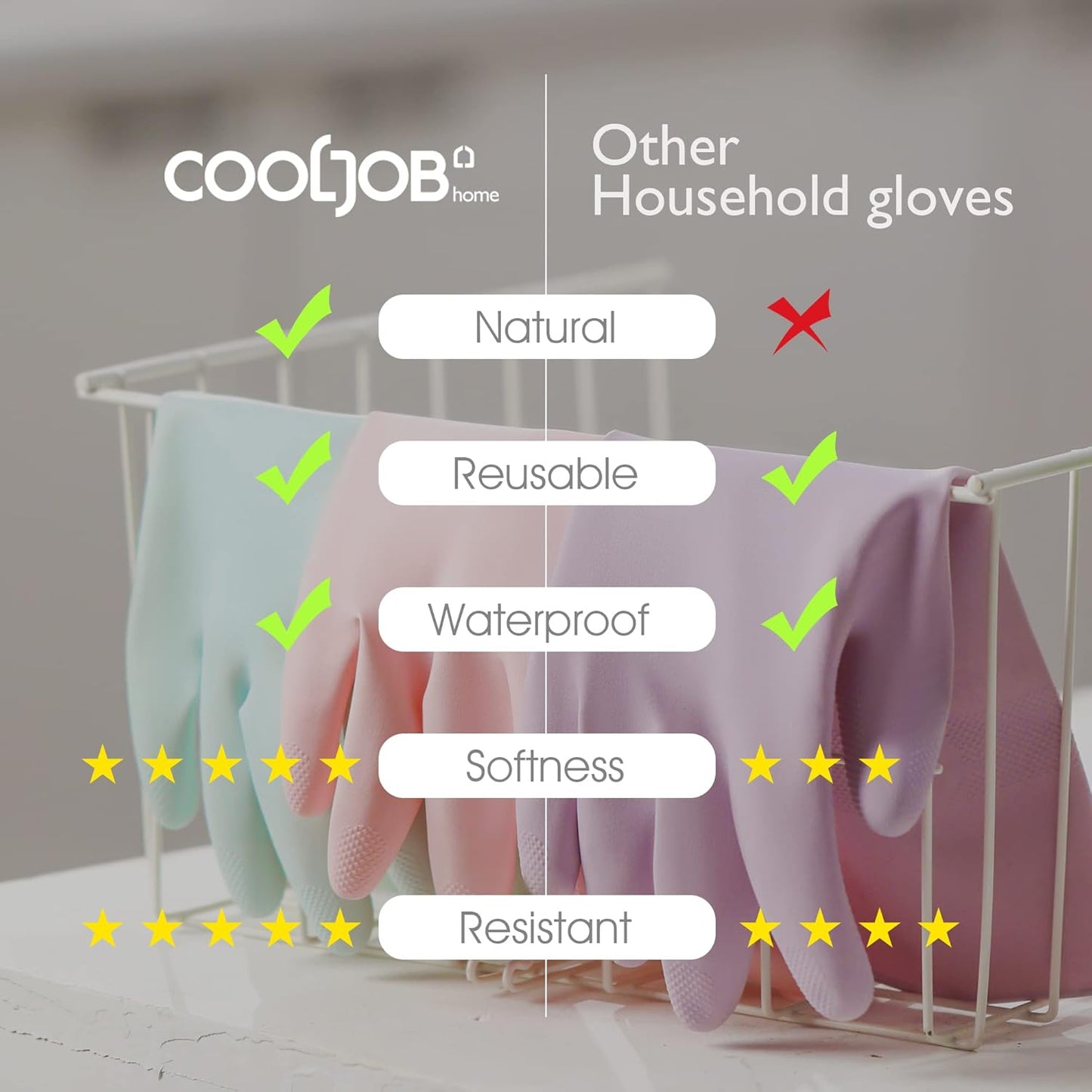 COOLJOB Large Household Rubber Gloves with Cotton Liner & Non-slip Grip, Waterproof Long Lasting Dishwashing Gloves for Kitchen & Bathroom Cleaning, Light Pink, 1 Pair