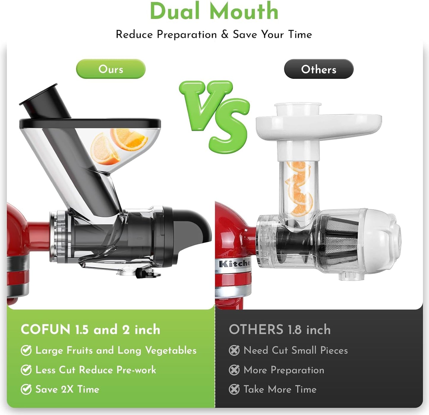 Cofun Juicer for Kitchenaid Mixer, Slow Juicer Attachment, Cold Press Juicer Machine with Dual Mouth Feed Chute for KitchenAid Mixer Attachments