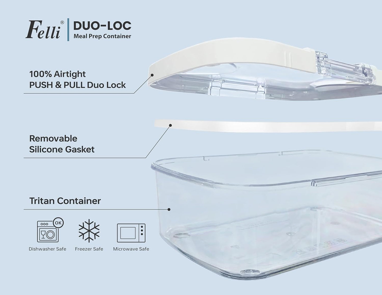 Felli Duo Loc Tritan Containers for Heating Food Microwave Safe Box, Airtight Food Storage for Fridge Freezer Salad On The Go Lunch Container Reusable | Great for Weekly Meal Plan Picnic Travel (6pk)