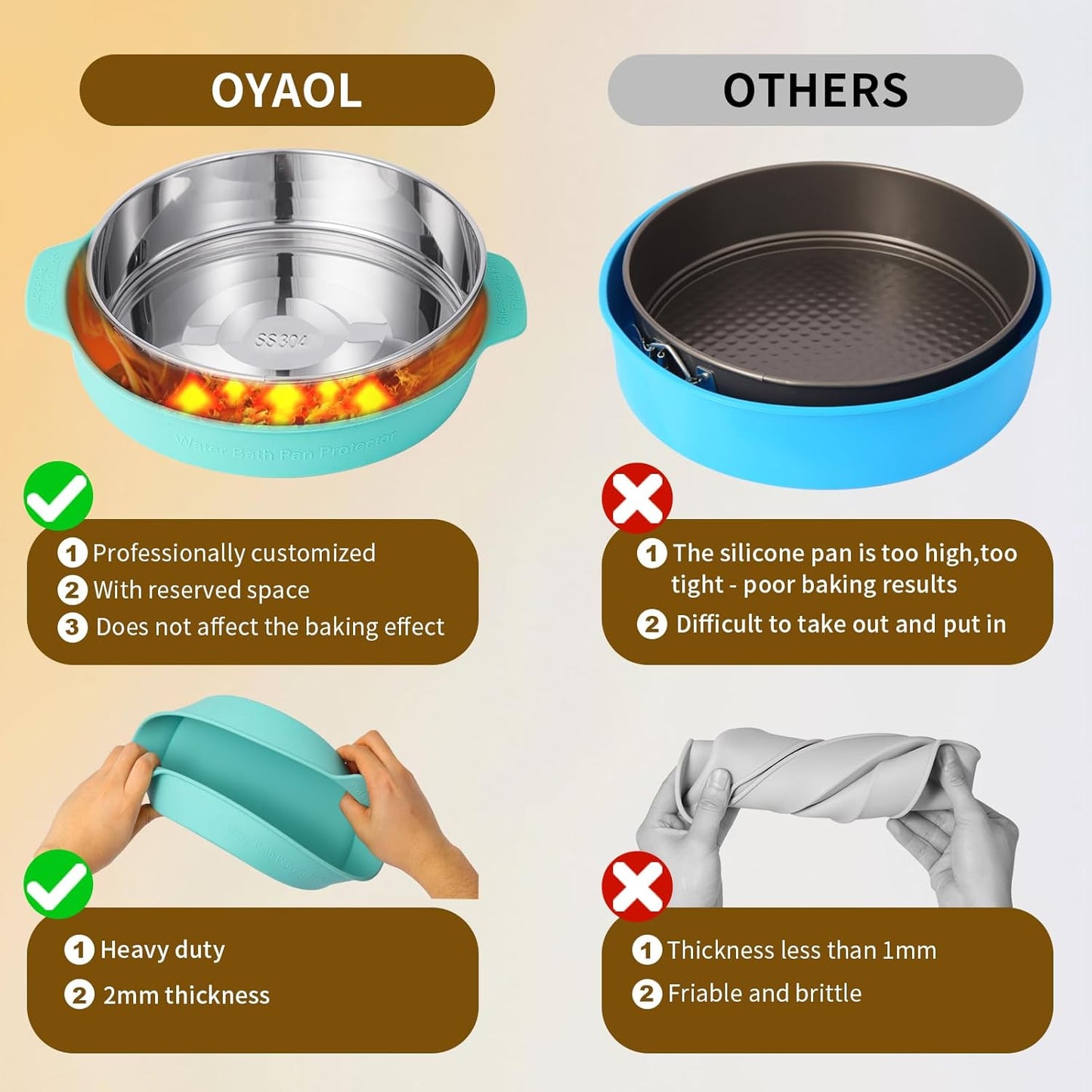 4, 7, 9 Inches Springform Pan Set of 3-304 Stainless Steel Nonstick Springform Cake Pan Set with Removable Bottom, 10 Inch Leakproof Silicone Cheesecake Pan Protector with 60 Pcs Parchment Paper