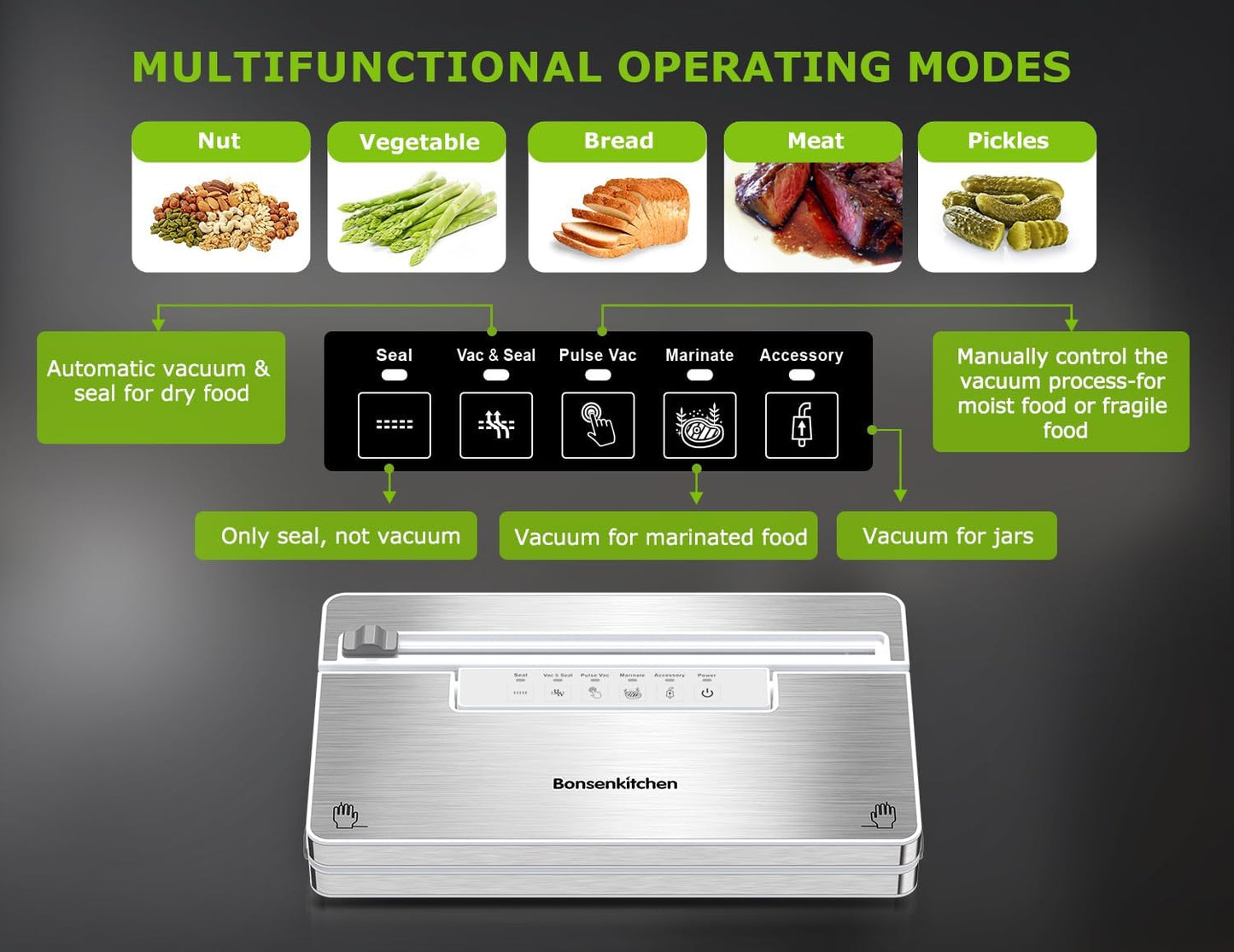 Bonsenkitchen Vacuum Sealer Machine, Stainless Steel Food Sealer Vacuum Sealers with 30 Bags & 1 Roll, 5 Food Vacuum Modes, Built-in Cutter & Bag Storage (White Silver)