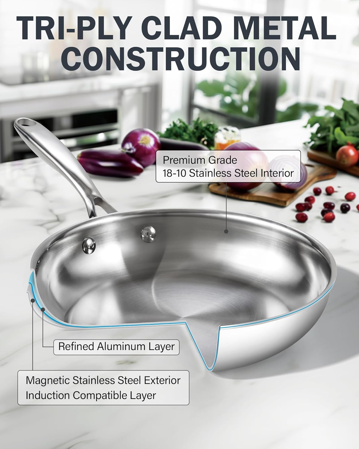 Cooks Standard Stainless Steel Frying Pan 12 Inch, Multi-Ply Full Clad Wok Stir-Fry Cooking Skillet Pans with Dome Lid, Stay-Cool Handle, Dishwasher Safe, Oven Safe 500°F, Silver