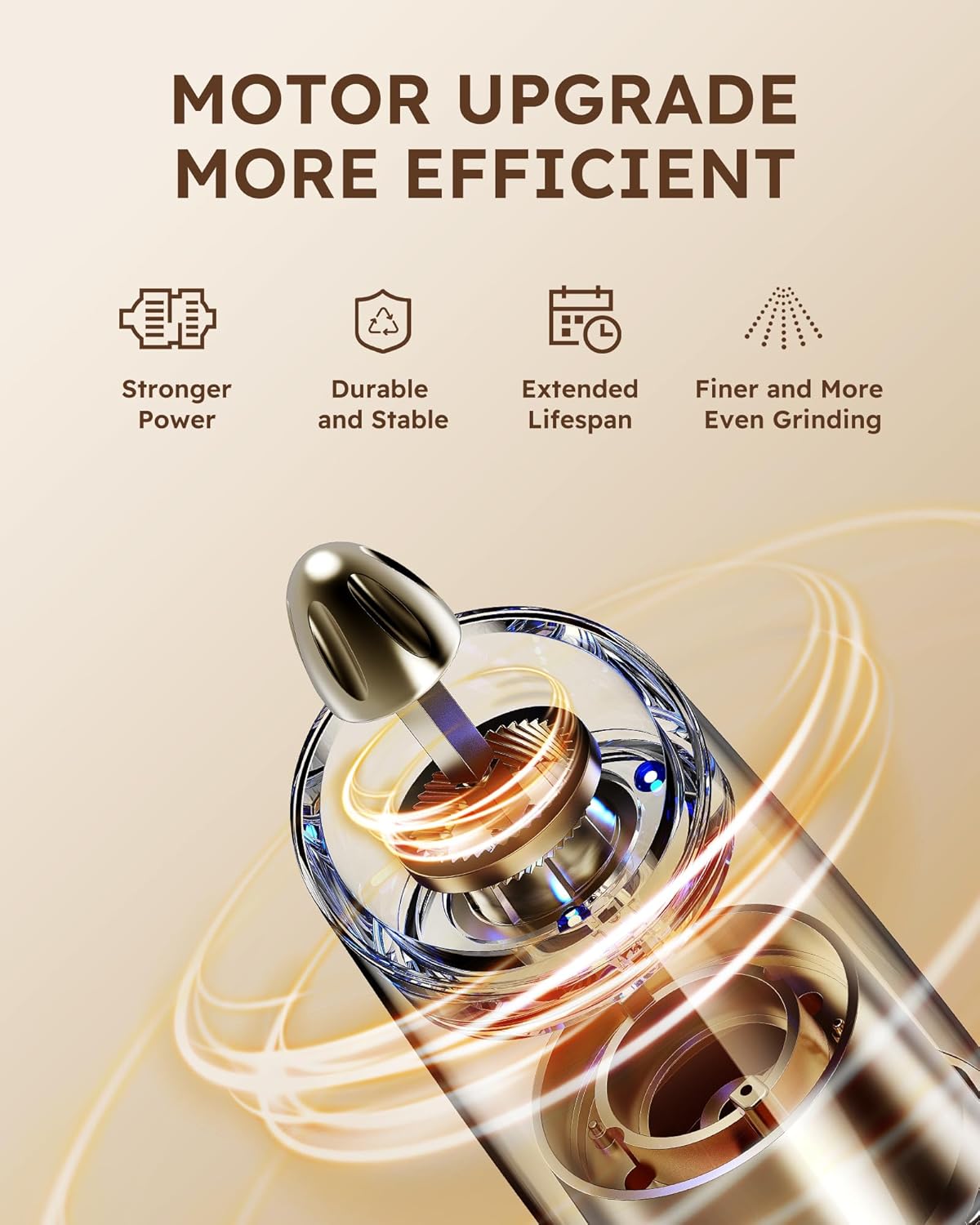 Sangcon Gravity Electric Salt and Pepper Grinder Set Automatic Shakers Mill Grinder with LED Light, BATTERY POWERED Adjustable Coarseness One Hand Operation, Upgraded Larger Capacity