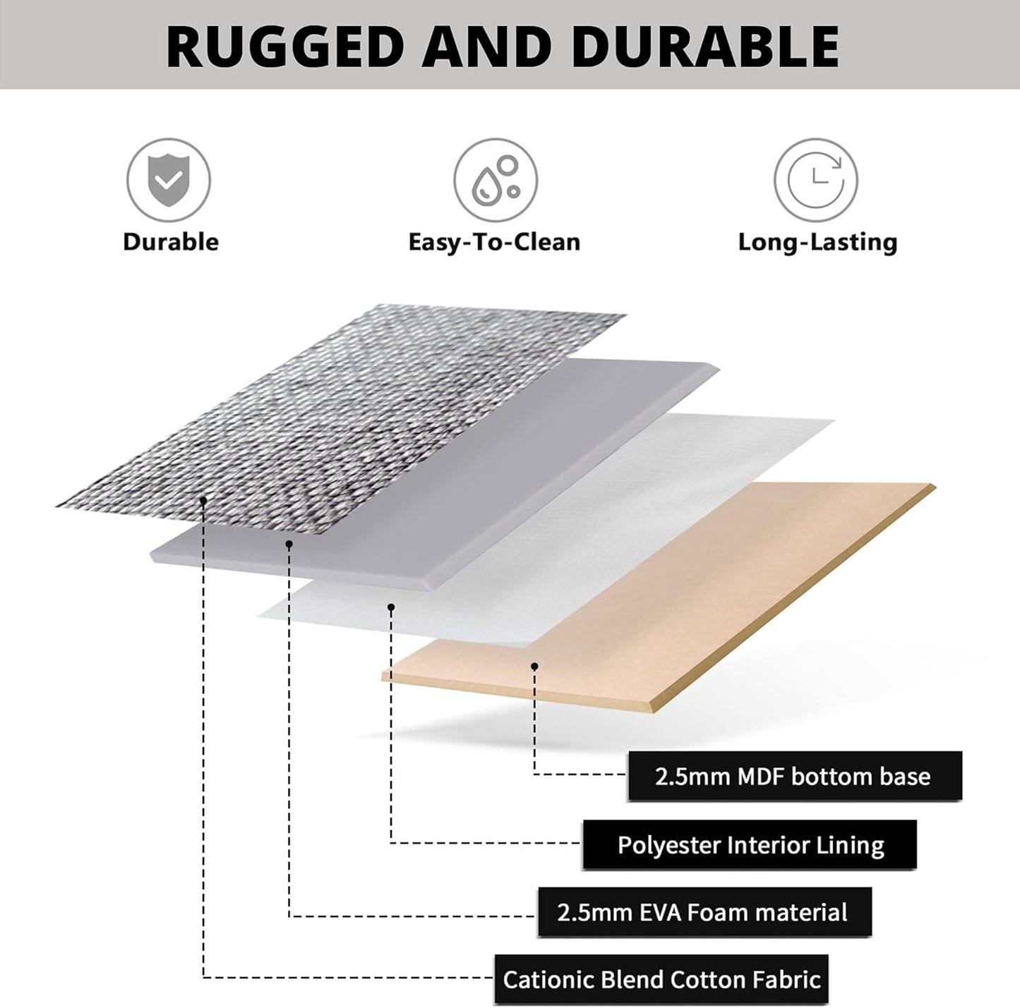 DECOMOMO Storage Baskets for Shelves - Fabric Storage Bins, Linen Closet Organizers and Storage (Slate Grey & White, Large - 4 Pack)