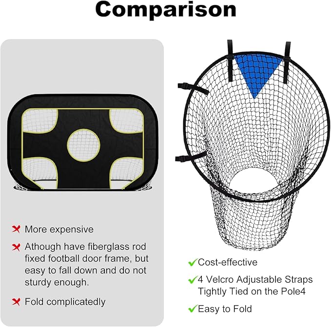 Krijues 2PCS Soccer Goal Target Nets for Shootings