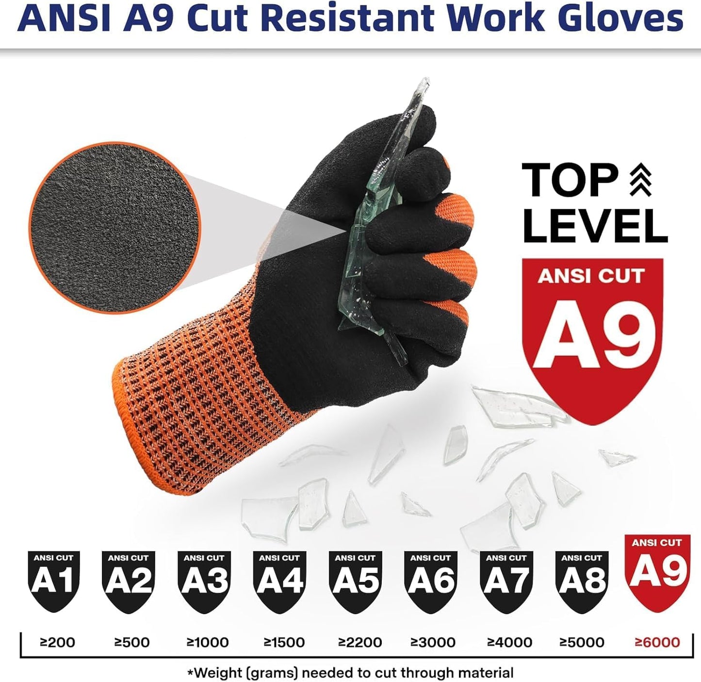 Schwer ProGuard Highest Level Cut Resistant Work Gloves PR3326 for Extreme Protection, ANSI A9 Cut Gloves with Reinforced Thumb, Non Slip, Non PFAS, Durable, Touch-screen, Orange 2 Pairs（M）
