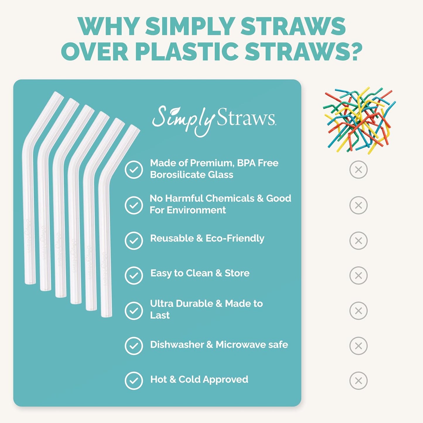 Simply Straws 6 Inch Glass Straws Bent (6-Pack) – Reusable Glass Straws for Low Balls & Stemless Glasses, with Cleaning Brush – Dishwasher Safe, Hot & Cold Use, BPA-Free (Air)