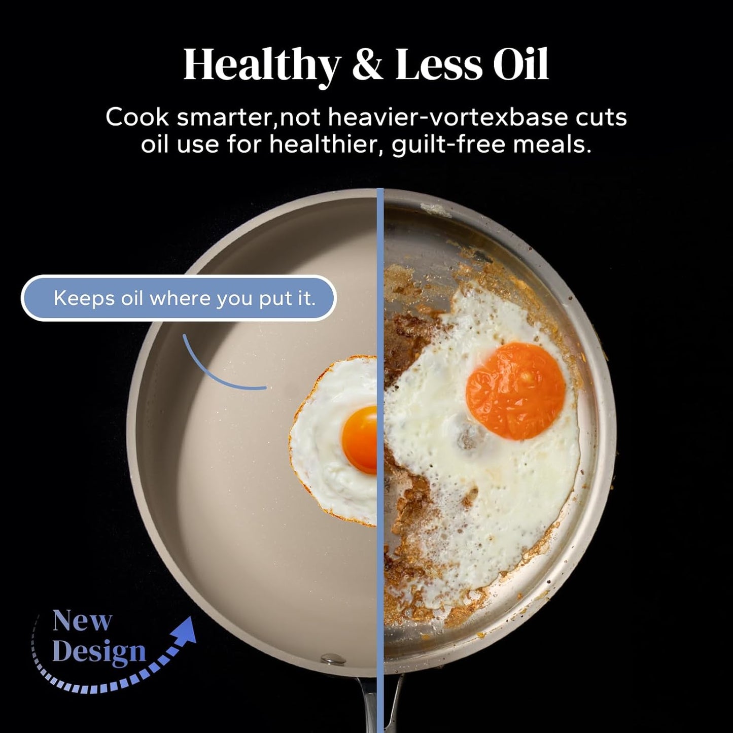 Redchef Ceramic Non Stick Frying Pans, 8" Skillet, Omelette Egg Pan with Stay Cool Handle, Ceramic Chef Pan for Cooking Non Toxic, PFOA & PFAS Free, Induction Compatible, Oven & Dishwasher Safe(Beige)