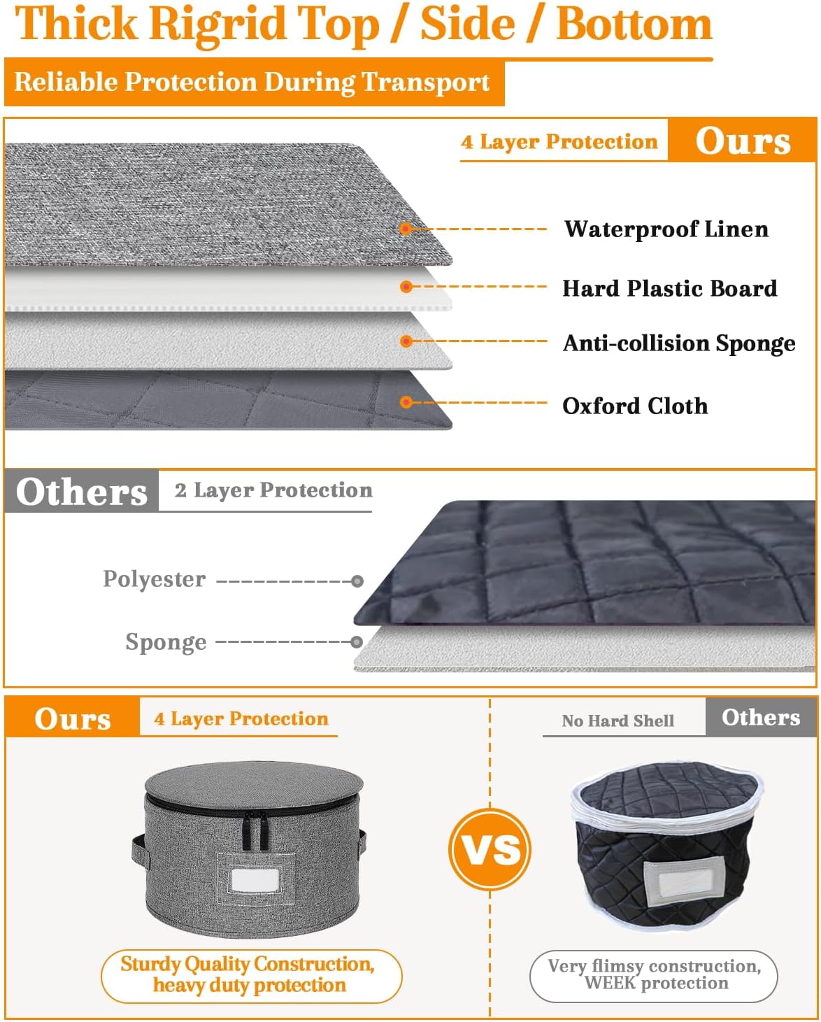 punemi China Storage Containers, Dish Storage with Rigid Top Side Bottom Support & Felt Dividers for Charger Plates Dinnerware, Perfect for Moving Supplies, 4PCS Stackable Fine China Storage, Gray