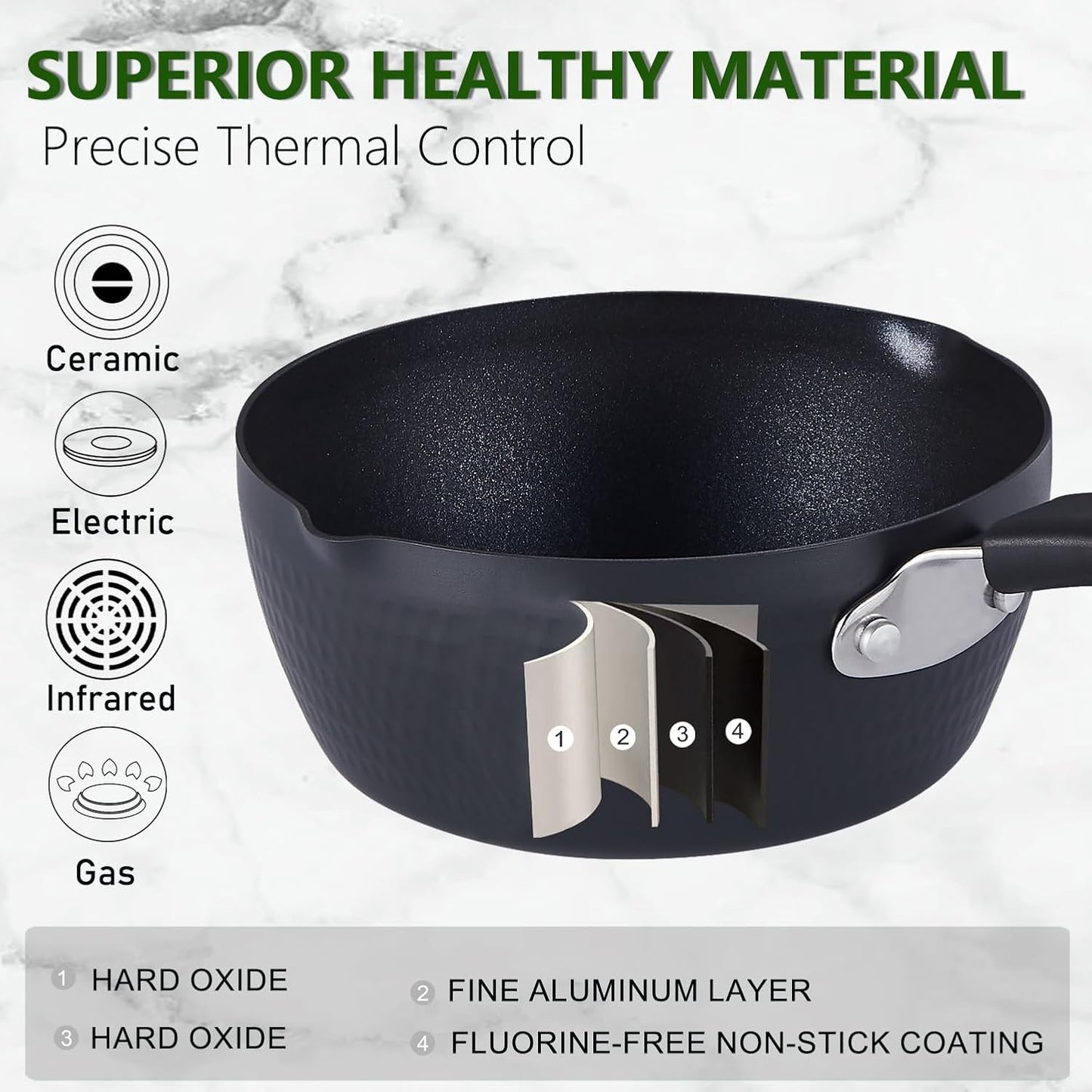 Nonstick Small Sauce Pan with Lid, 1.25 Quart and 2.4 Quart Sauce pan with Pour Spouts, Multipurpose Handy Little Saucepan with Stay Cool Handle, Small Pots for Cooking, Soups, Noodles, Milk