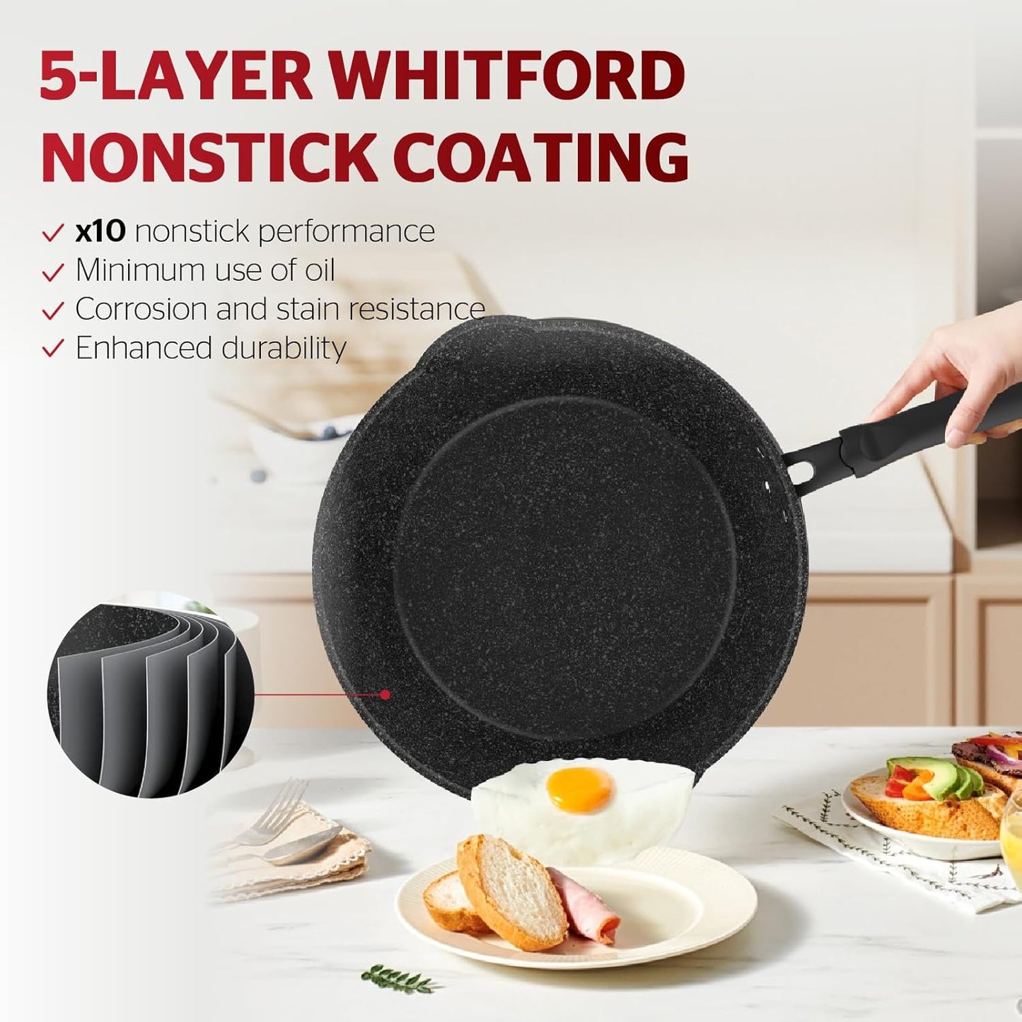 Sunhouse – 11 Inch / 28 cm Non-Stick Deep Frying Pan with Double Pour Spouts, 5-Layer Whitford Non-Stick Coating, PFOA-FREE, Stay-Cool Handle, Induction Compatible with All Cooktops