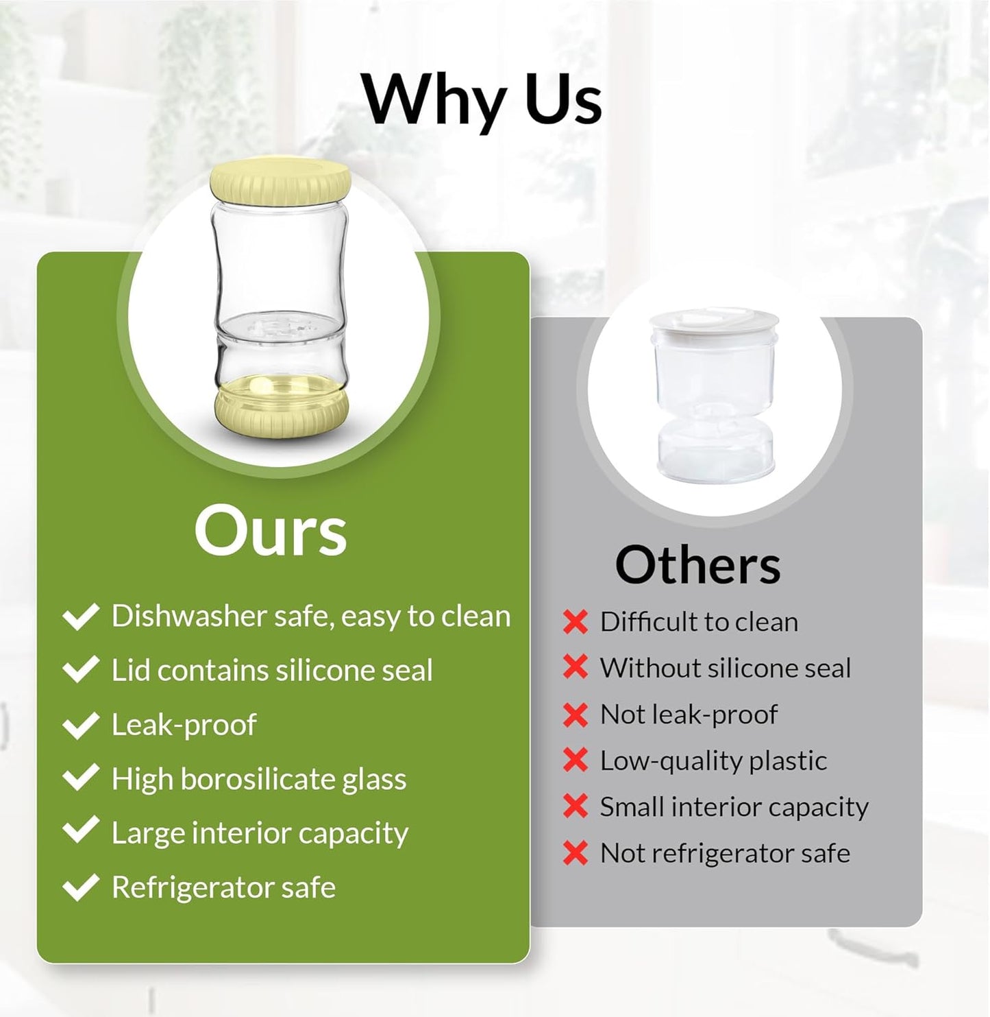 40oz Glass Pickle Jar with Strainer Flip - Pickle Storage Container with Airtight Lid, BPA-Free, Dishwasher Safe, Fermentation Hourglass Jar for Kimchi, Olives, Jalapeno, Gherkins (Yellow)