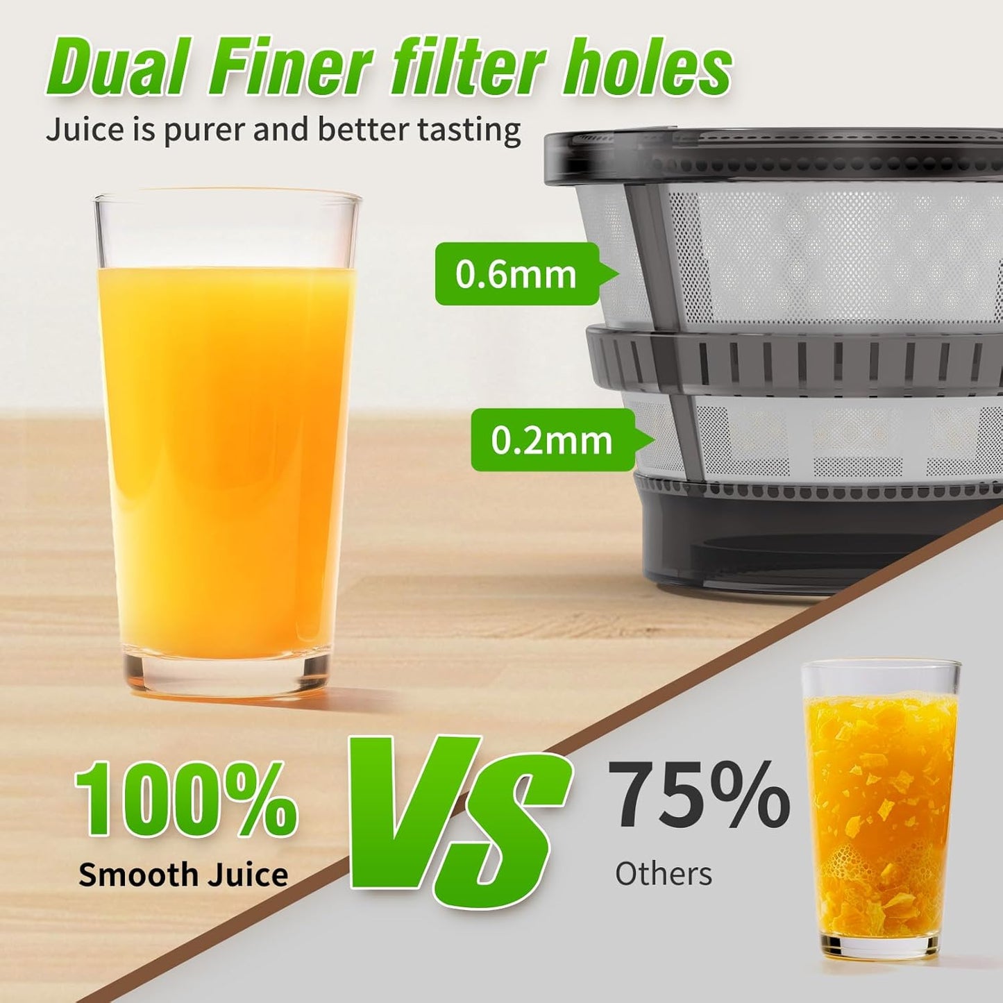 Cold Press Juicer, 5.7" Extra Large Feed Chute, Juice Extractor Machine with Dual Auger, Slow Masticating Juicer for Whole Vegetables and Fruits, High Juice Yield, Easy to Clean, BPA Free