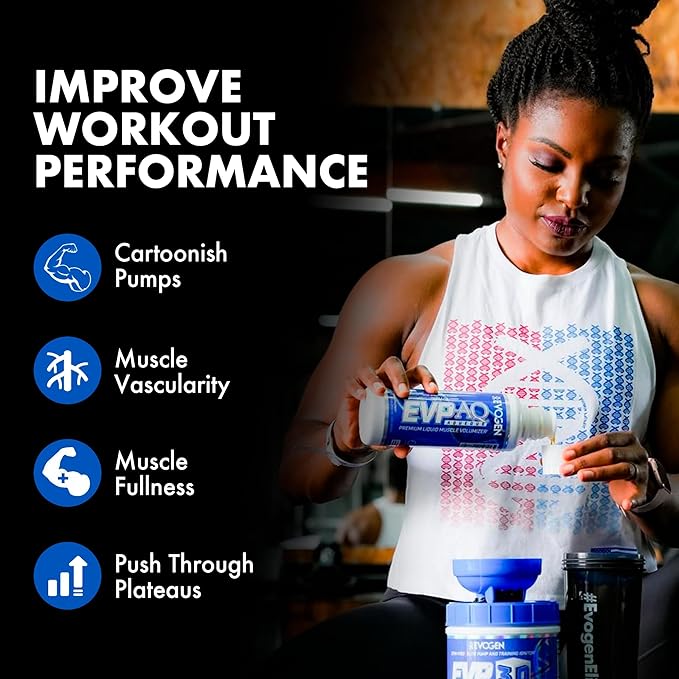 Evogen EVP AQ - Liquid Glycerol Muscle Volumizer | Pre Workout for Pumps, Vascularity, & Hydration | Premium Preworkout for Men & Women | Unflavored | 16 fl oz