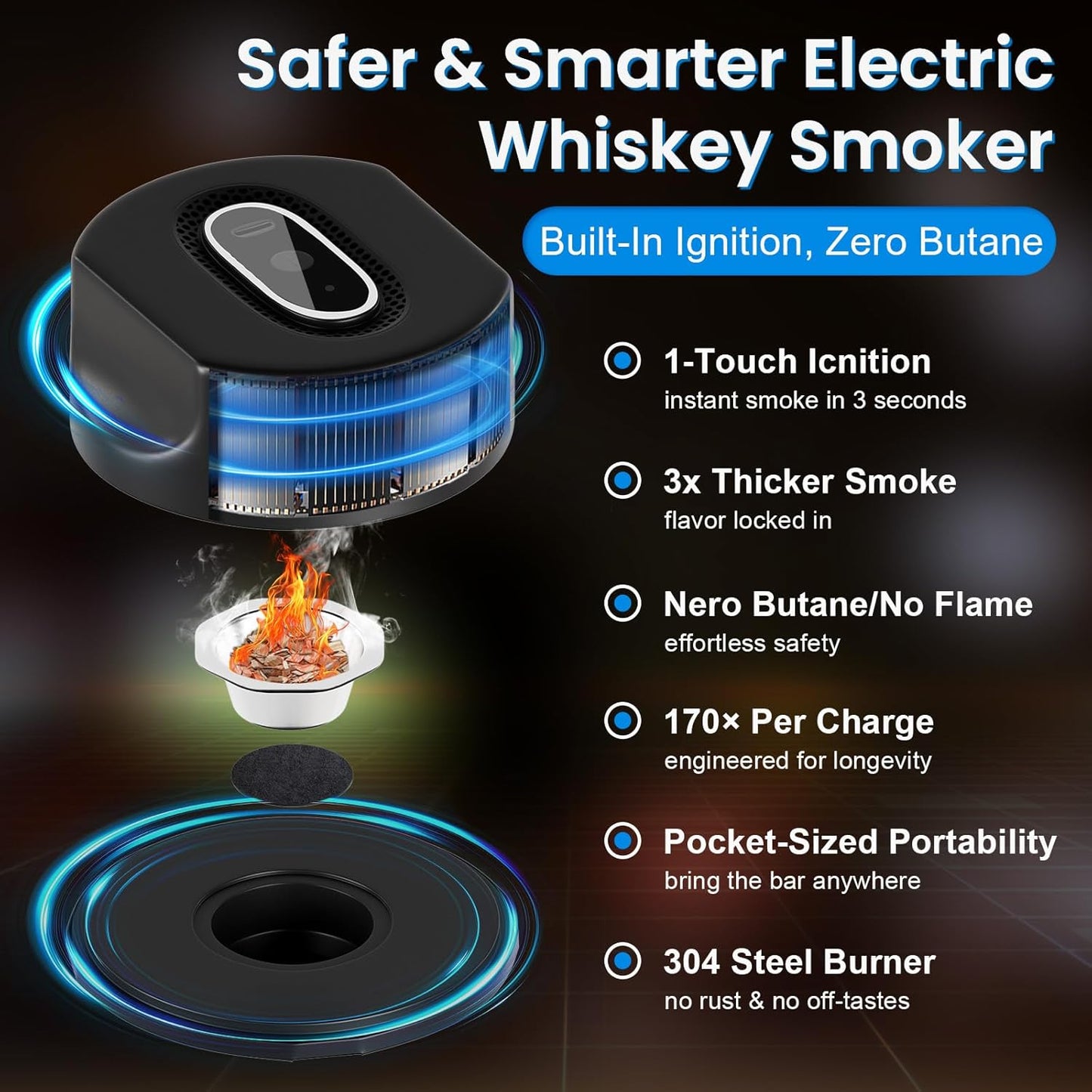WIFEA Electric Whiskey Smoker Kit, Built-in Lighter, Old Fashioned Drink Smoker Kit with 6 Wood Chips, Rechargeable Cocktail Machine, No Butane Needed - Bourbon Whiskey Gifts for Men, Dad, Husband
