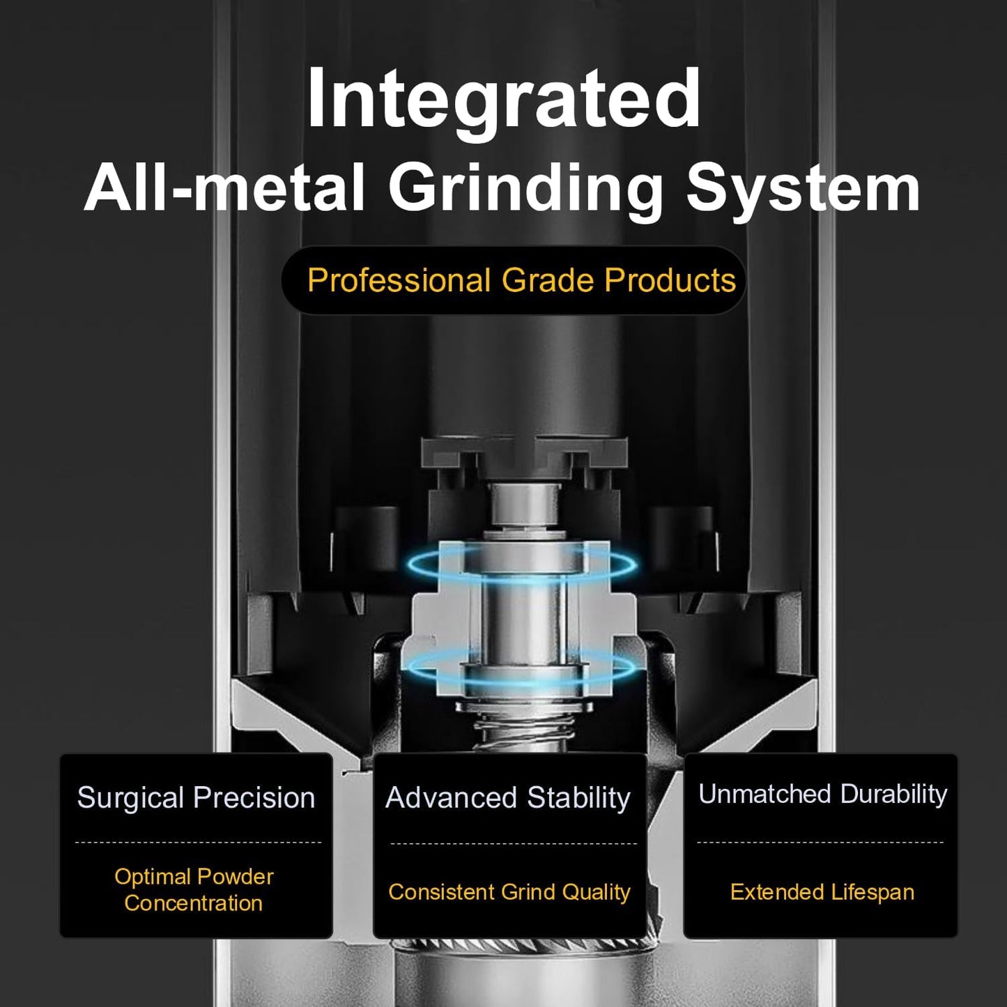 V6 Pro Portable Coffee Grinder - 60 Grind Settings Conical Burr, USB-C Fast Charge 4400mAh for Camping Travel Office, Aircraft Aluminum Body, Cup Holder Size, Quiet ≤65dB & 2-Yr Warranty