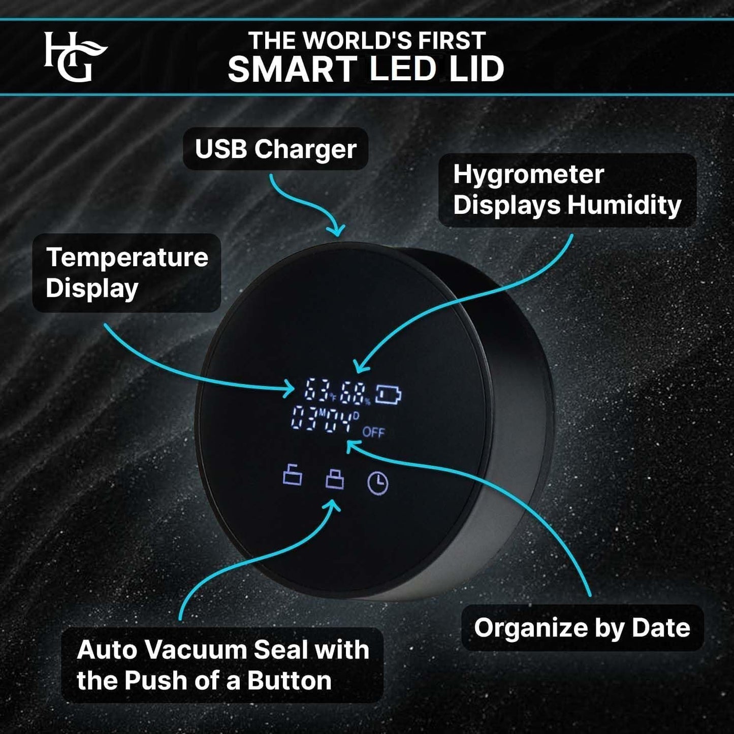 Herb Guard Auto-Cure Smart Jar and Vacuum Seal Curing Jar with Built In Hygrometer (1 Liter / 2 Oz Capacity) Curing Kit & Child Resistant Container Keeps Herbs and Serving Spices Fresh for Months