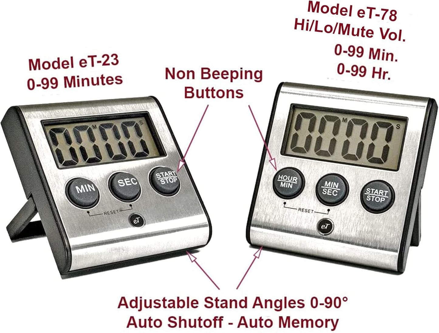 Elegant Digital Kitchen Timer - Stainless Steel Model eT-23, Super Strong Magnetic Back, Loud Alarm, Large Display, Auto Memory, Auto Shut-Off by eTradewinds