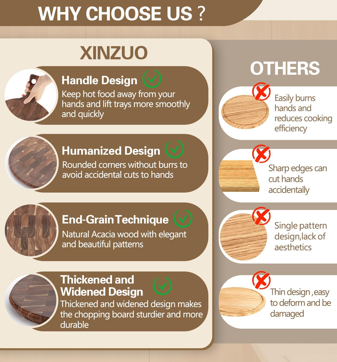 XINZUO Acacia Wood End-Grain Round Cutting Board with Handle for Kitchen Bread Pizza Cheese Fruit Charcuterie Serving Cutting Board, Two-sided Use, 16.7 x 12.5 x 0.75 inches