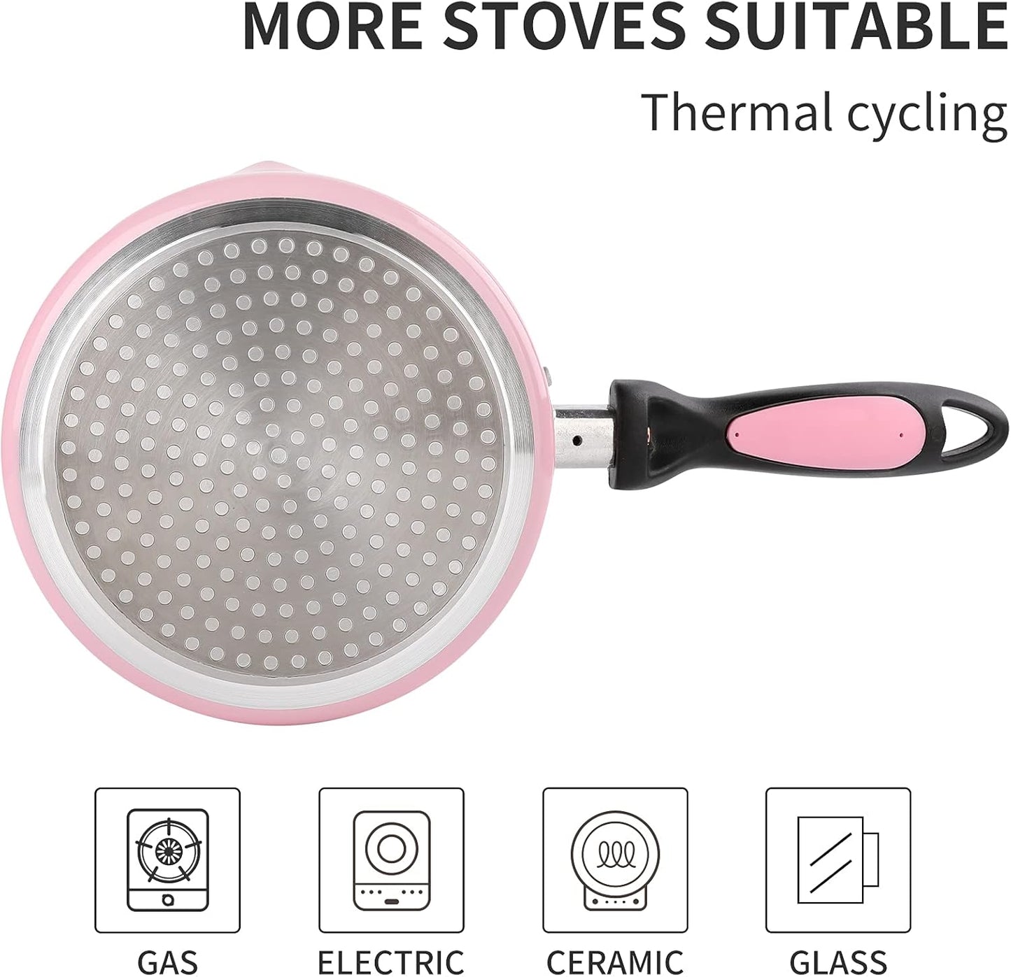 Nonstick Saucepan Set with Lid, Non Stick 1Qt & 2Qt Sauce Pan Set with Glass Lid Small Pot for Home Kitchen