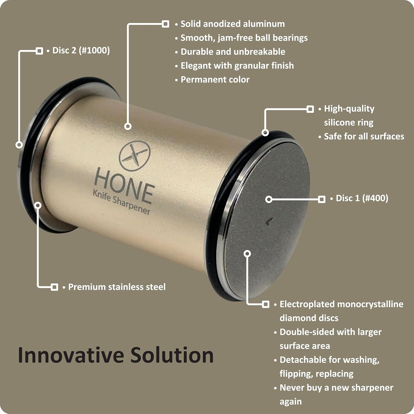 𝗛𝗢𝗡𝗘 Knife Sharpener: Engineered in Canada, Knife Blade Repair and Restoration Tool with Ball Bearings and Detachable Dual-Sided Diamond Sharpening Plates.