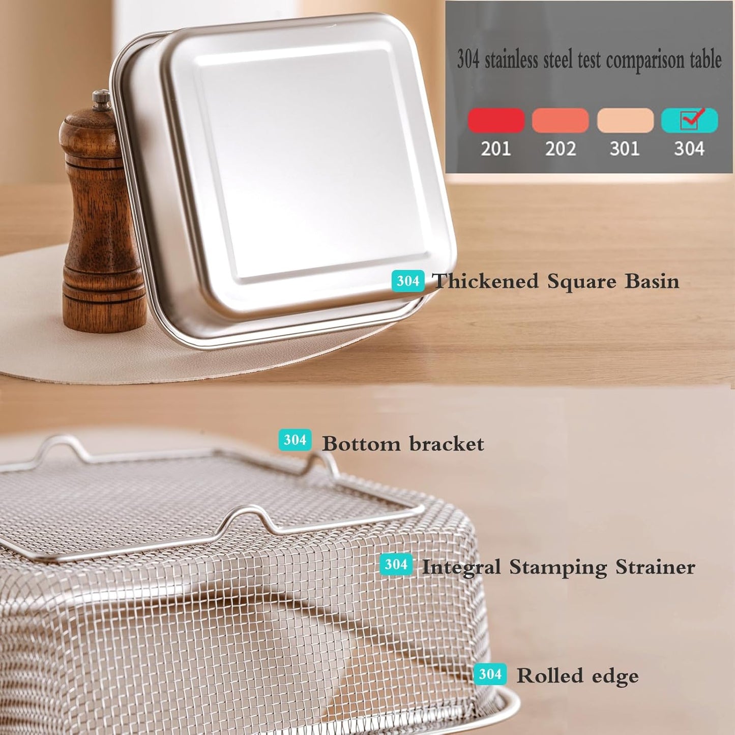 Square Colander Set, 304 Stainless Steel with PE Lid, Storage Container, Tofu Drainer, Back of House Preparation, Washing and Drainage Tools, Refrigerator Storage, Picnic Party (2000ML)