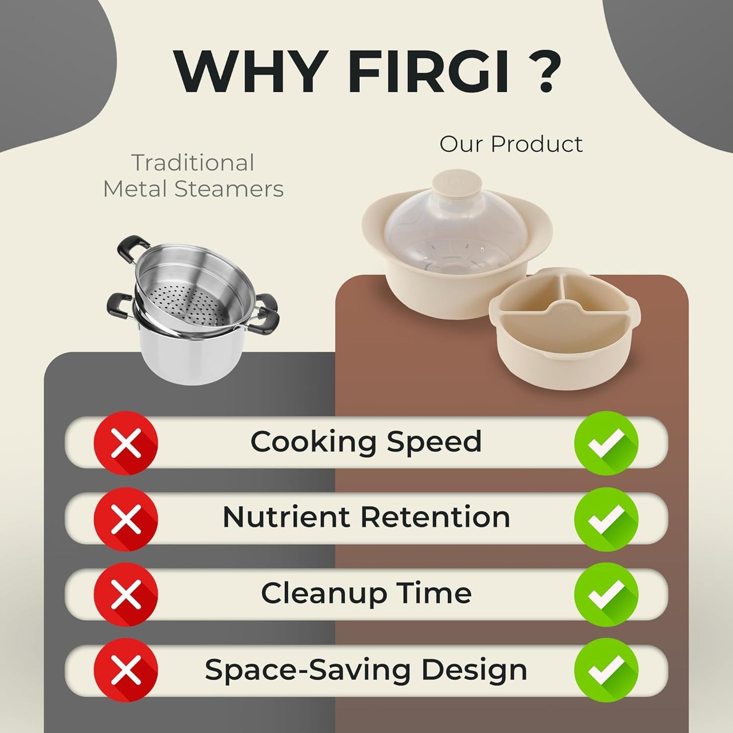 48oz Platinum Silicone 3 Compartmented Microwave Steamer Pot with Handle & Lid - Korean 100% Food-Grade Steamer Bowl, Heat-Resistant Cooker with Steam Holes, Easy Clean, Dishwasher Safe, Yellow