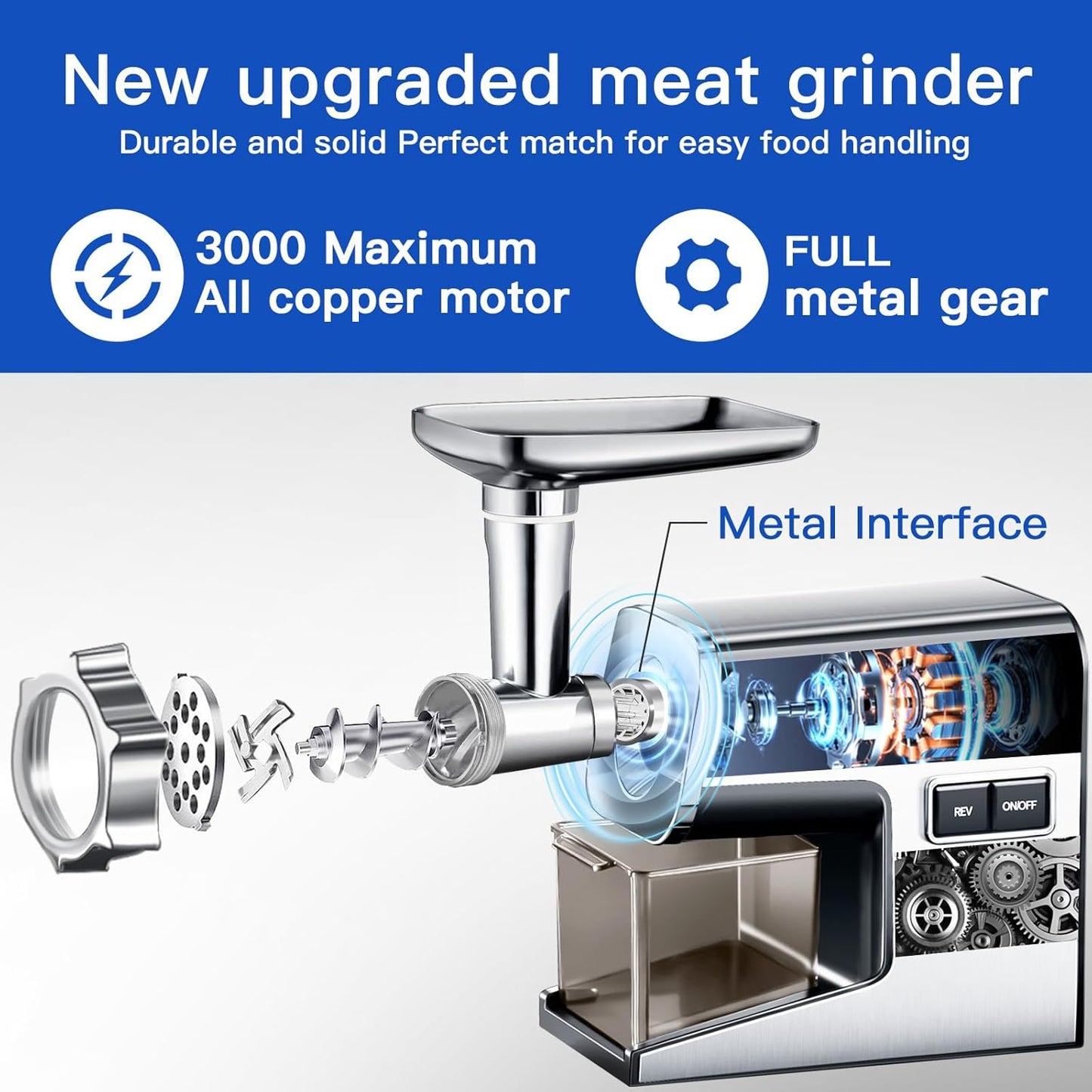 Electric Meat Grinder,3000 Max Heavy Duty Stainless Steel Meat Mincer with 2 Blades,3 Grinding Plates,Sausage Stuffer Tubes & Kubbe Kit for Home & Kitchen Using