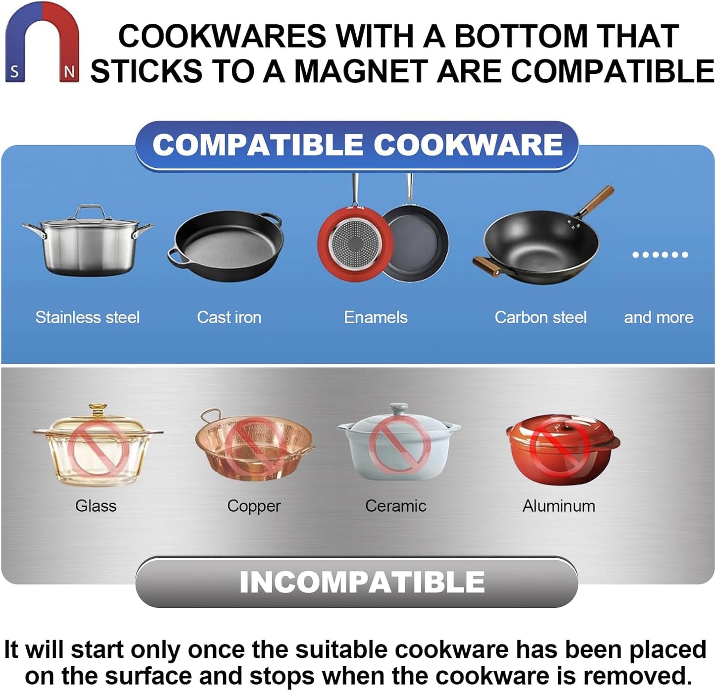 Commercial Induction Cooktop 5000W/190V~275V Commercial Range Countertop Burners Non-circulating Heating at Low Power18-hour Timer Hot Plate for Kitchen