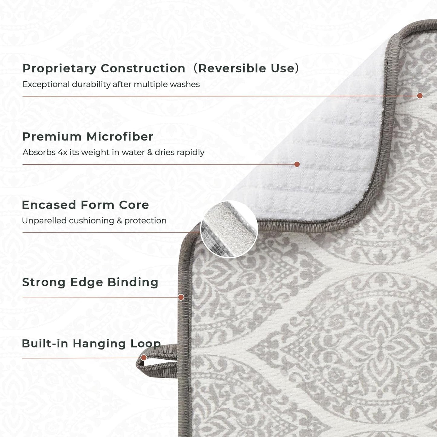 FRESHMINT Printed Dish Drying Mats for Kitchen Counter 2 Pack Absorbent Reversible Drying Mats Microfiber Kitchen Countertop Protector Dishes Drying Pad Extra Large 18"x16" Dish Mat