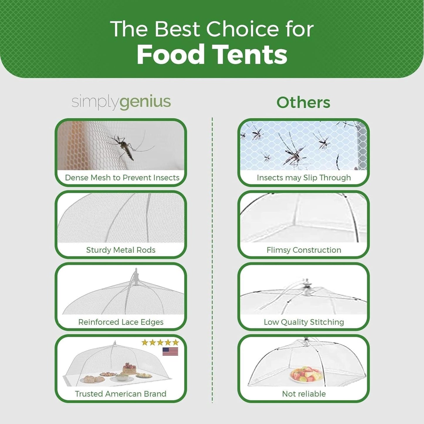 Simply Genius Pop-Up Mesh Food Covers - 17 x 17 in, White, 6 Pack, Large & Tall - Reusable & Collapsible Food Tents for Outdoor Serving