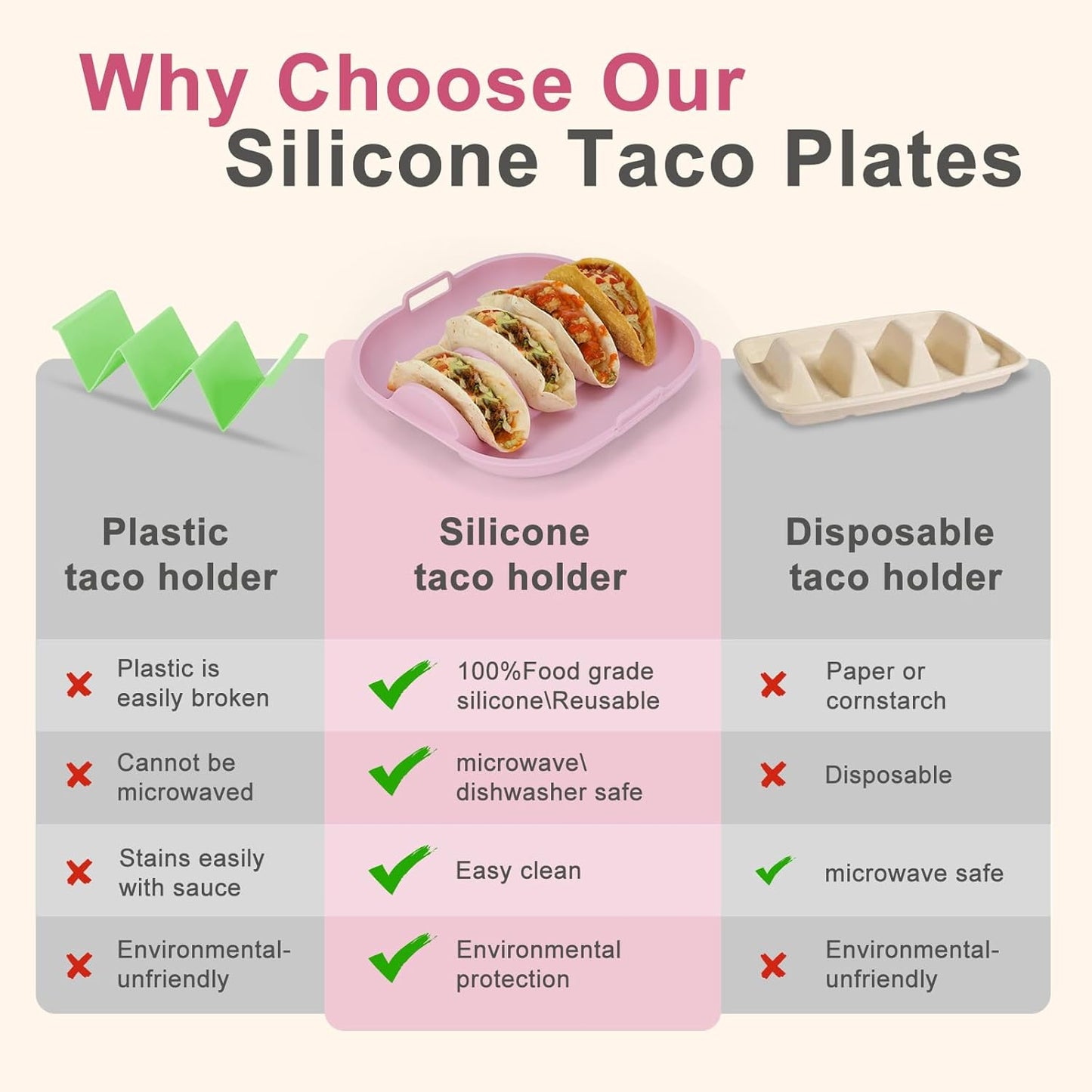 Silicone Taco Holder 2 Pack,10.2in Upgrade Reusable Taco Plates with Dividers,Fiesta Tacos Holder Tray.Taco Serving Plates, Dishwasher & Microwave Safe(2, WHITE+PINK)