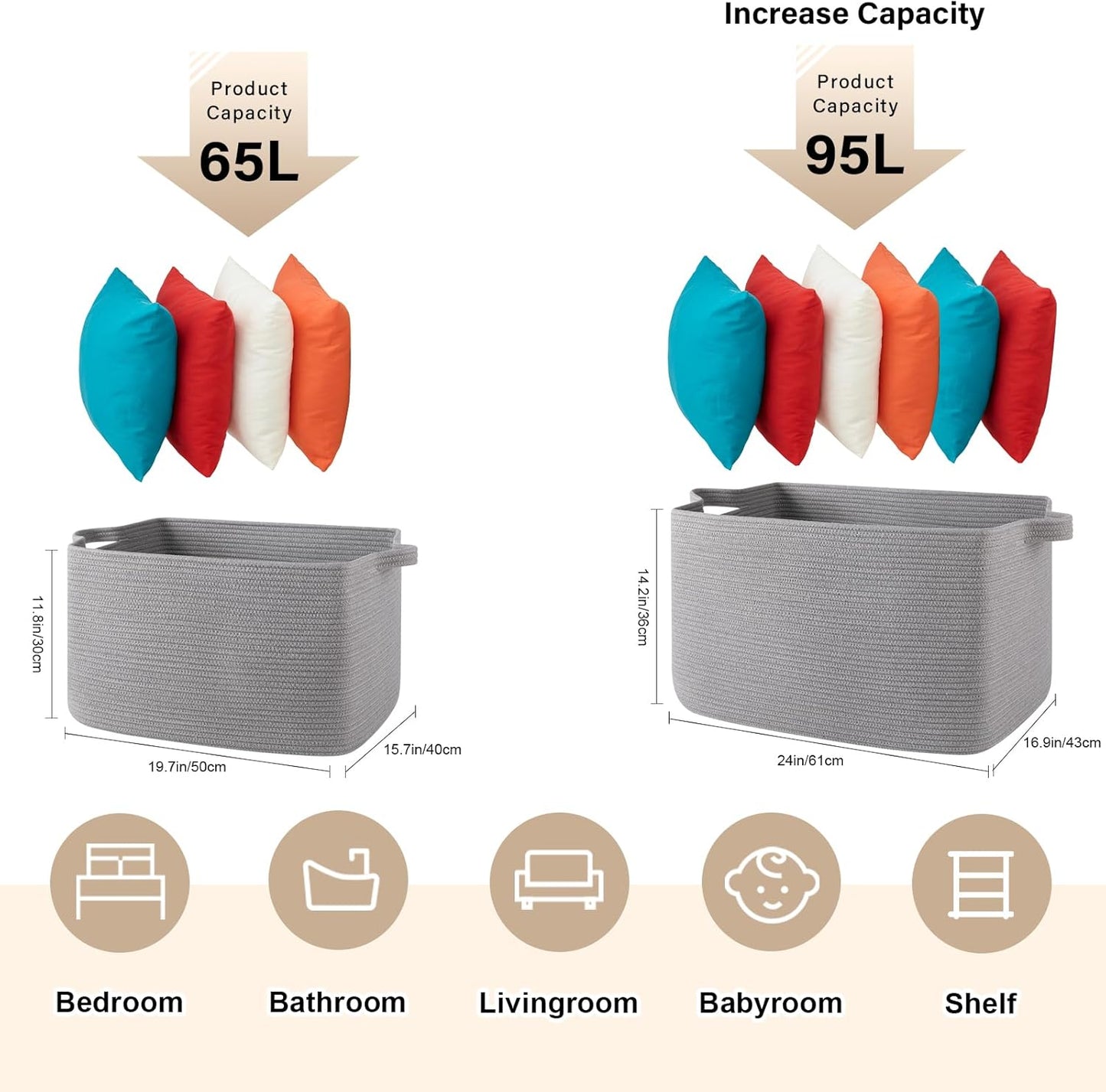 65L Large Storage Basket, Cotton Rope Woven Blanket Basket, Toy Storage for Baby Room, Living Room, Light Grey