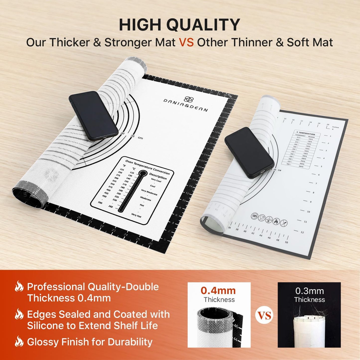 Silicone Baking Pastry Mat,36" x 24" Large Non Stick Sheet Mat with Measurement, Non-slip Food Grade Dough Rolling Mat for Making Cookies,Macarons,Bread