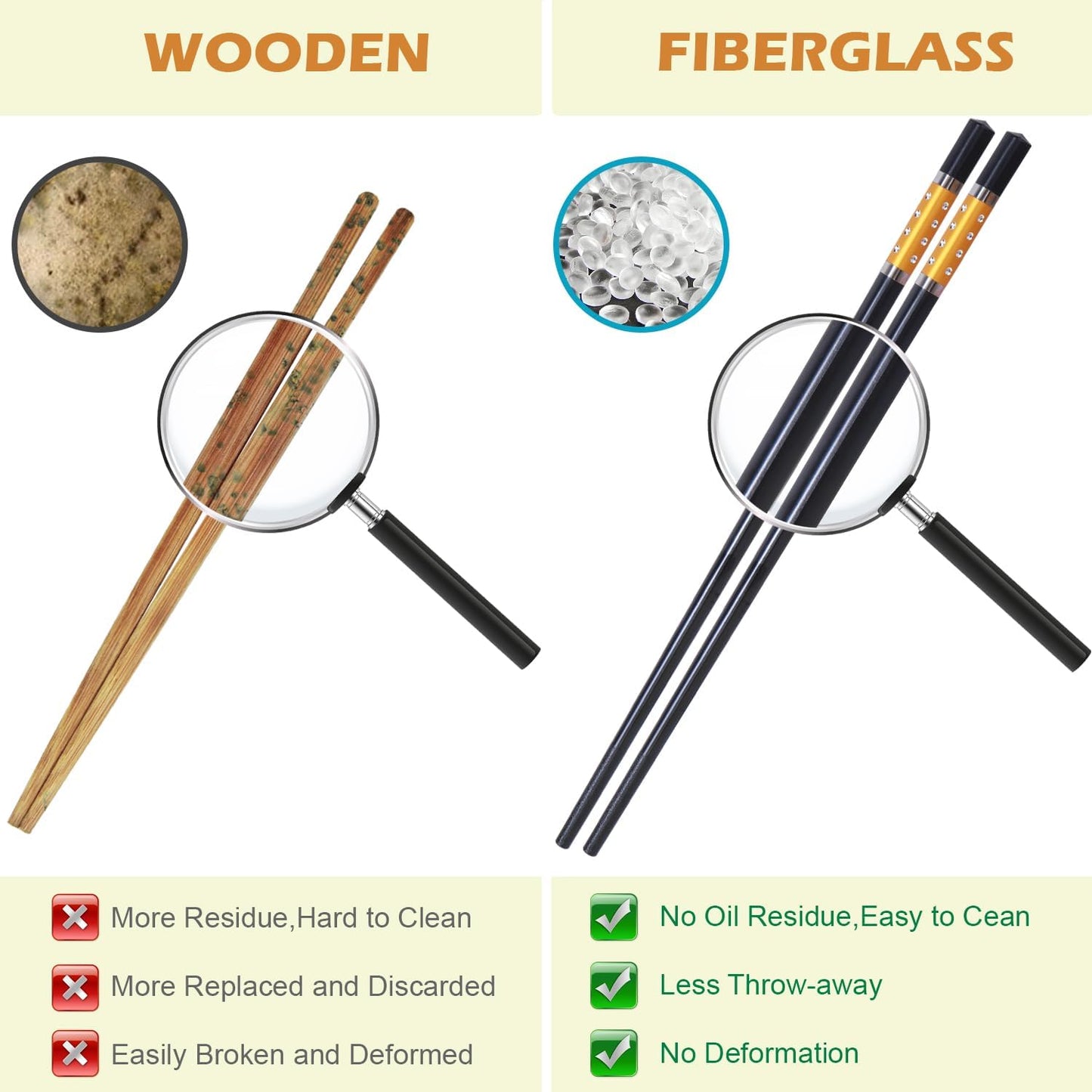 GLAMFIELDS 5 Pairs Premium Chopsticks Reusable Dishwasher Safe 9.5 Inch Fiberglass Chop Sticks Gift Set Non Slip Multi Color