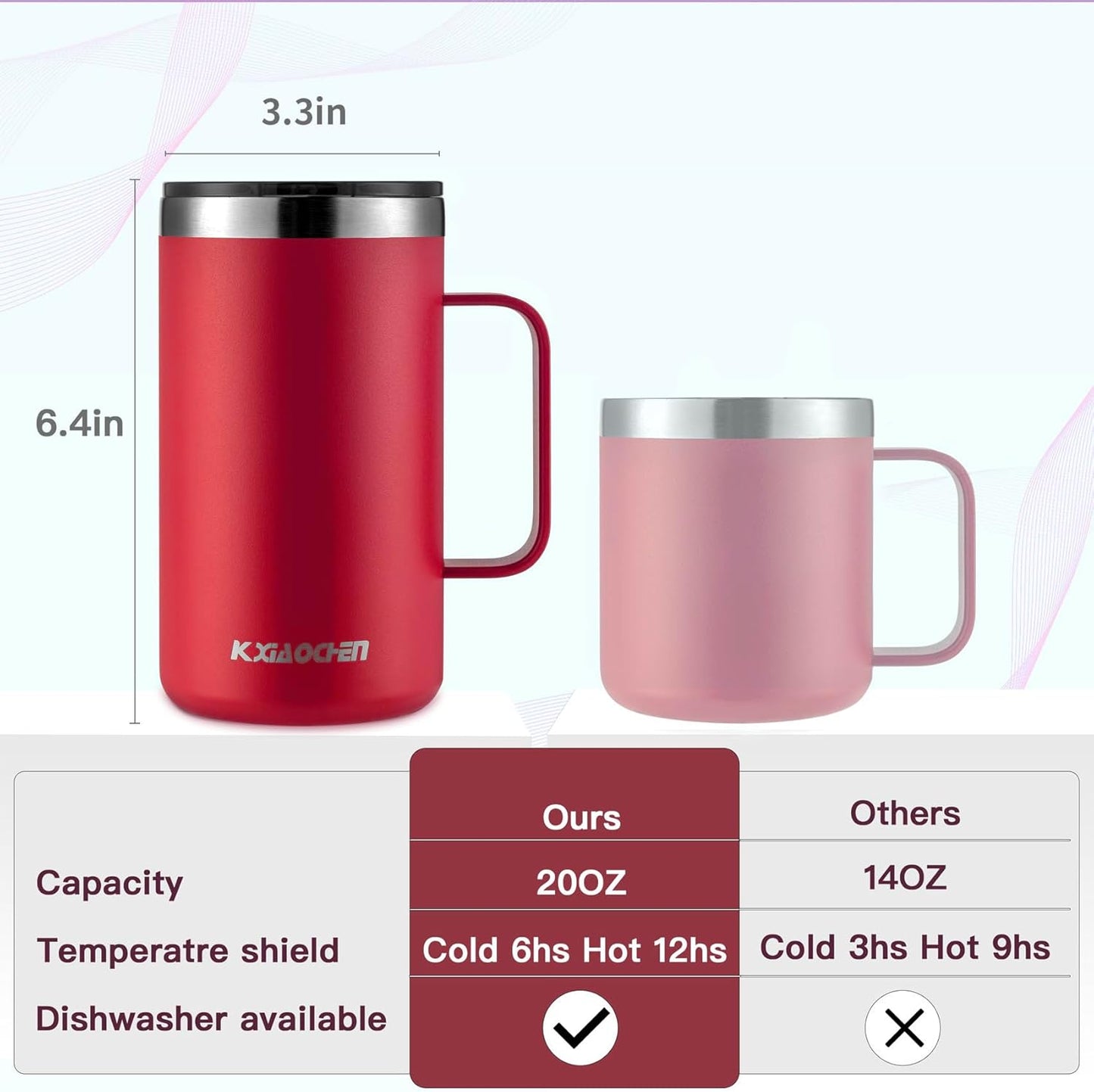 KXIAOCHEN 20oz Insulated Coffee Mug with Lid, Stainless Steel Coffee Cup, Double Wall Vacuum Coffee Tumbler with Handle, Premium Thermal Travel Coffee Mug (Red)