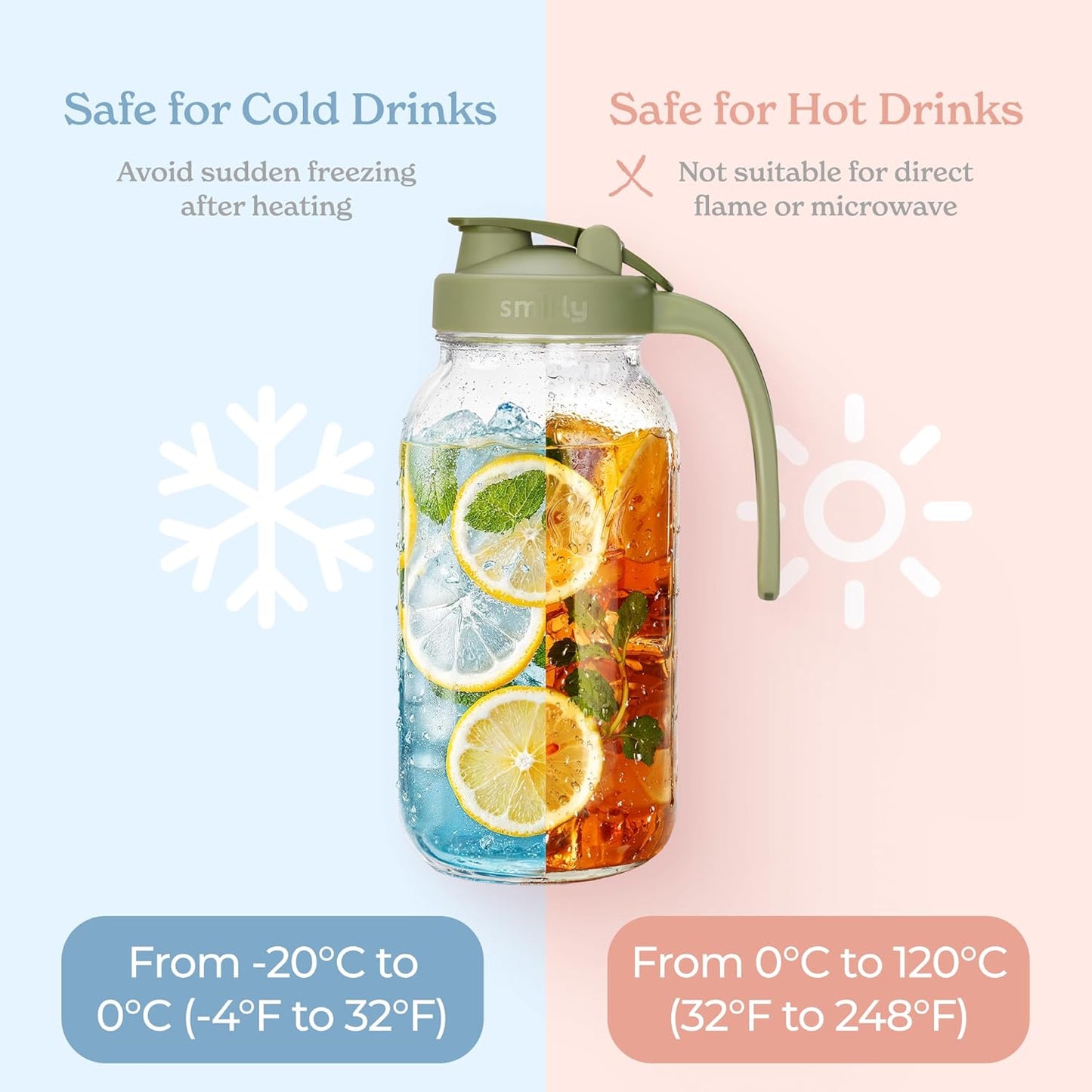 SMIRLY 64 oz Mason Jar Pitcher,Glass Pitcher with Wide Mouth,Water Jug with Double Leak Proof Lid for Iced Coffee,Hot Water,Breast Milk