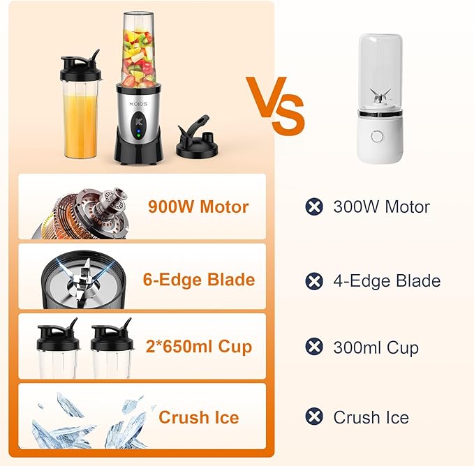 KOIOS Smoothie Blender, 900W Personal Blender for Shakes and Smoothies Kitchen with 2 No-BPA 22oz Portable Blender Cups, Single Serve Smoothies Maker Mixer for Juices, Nutritious Recipe, Sliver