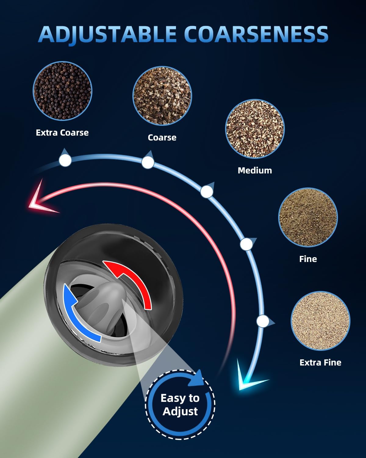 Gravity Electric Pepper and Salt Grinder Set, Adjustable Coarseness, Battery Powered with LED Light, One Hand Automatic Operation,Light Green, 2 Pack