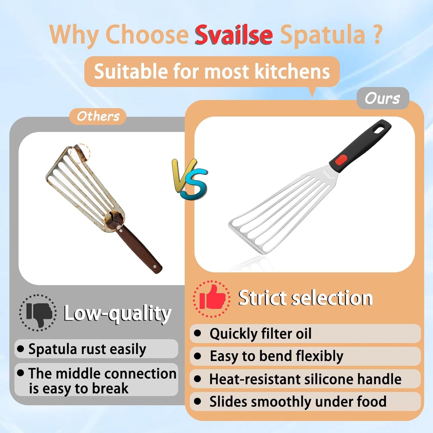 Fish Spatula Stainless Steel, Flexible Metal Spatulas with Silicone Handle, Slotted Turner for Kitchen, Cooking, Grilling, Flipping, Turning, Egg, Pancake and Burger (Small and Large)