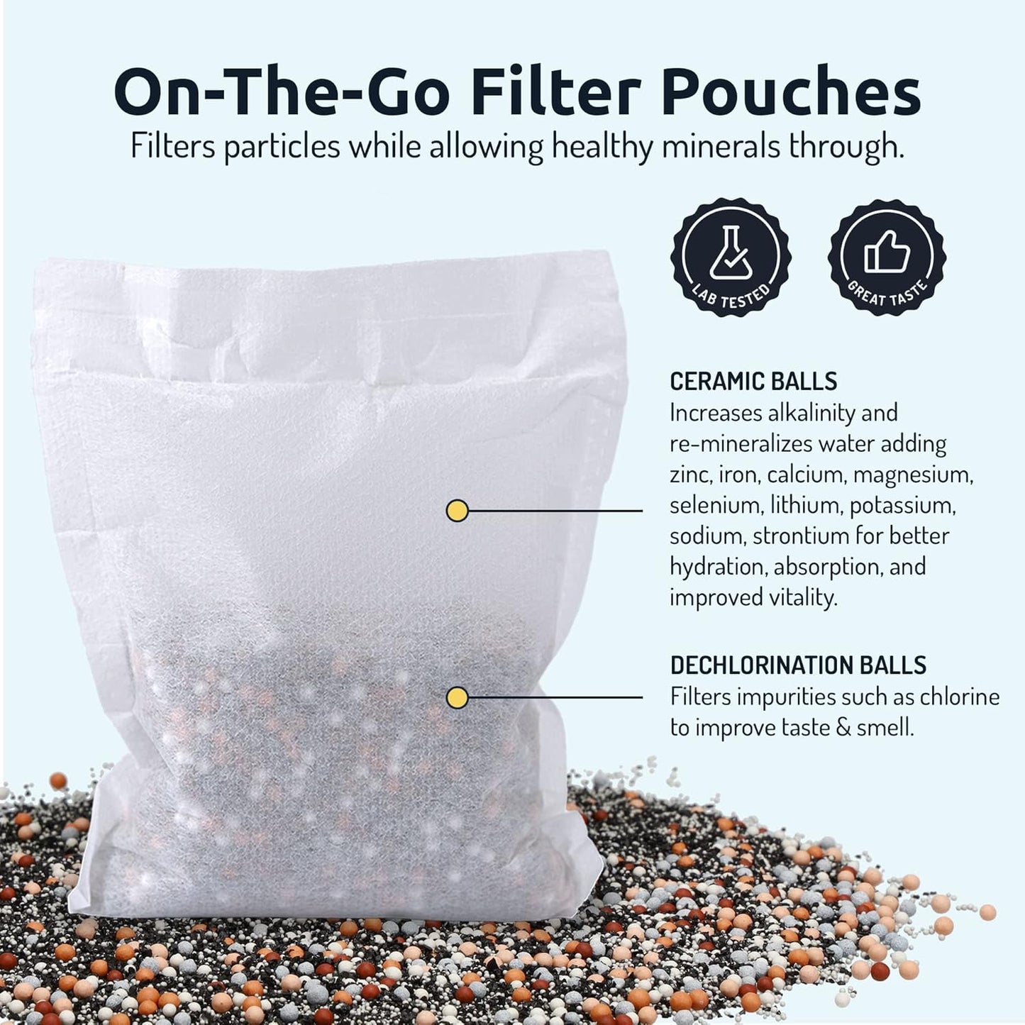 Invigorated Water pH Vitality Stainless Steel Alkaline Water Filter Pitcher - High pH Water Purifier with 1 Alkalizer Filter Pouch (400-Liter Capacity), 8-Cup (1.9L, Black)