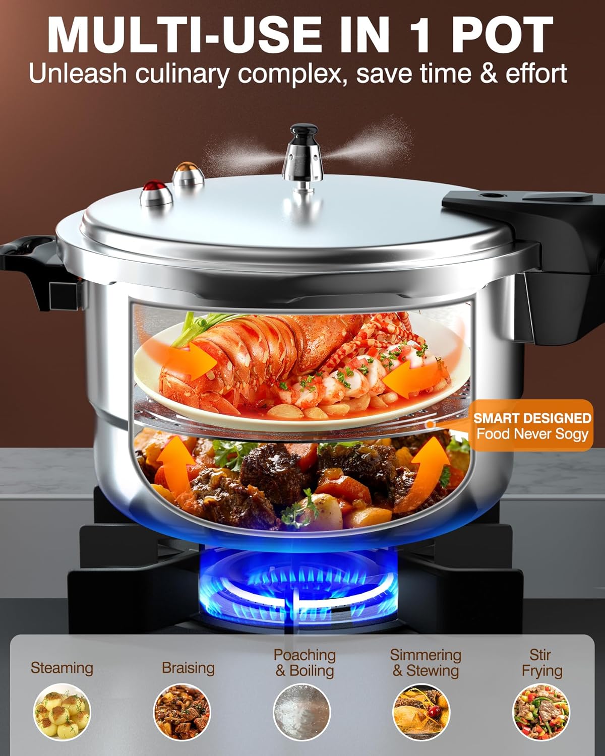 WantJoin 10Qt Aluminum Pressure Cooker w/Release Valve & Multiple Protective Devices,Pressure Canner Compatible with Gas & Induction Cooker,Canner Rack Included