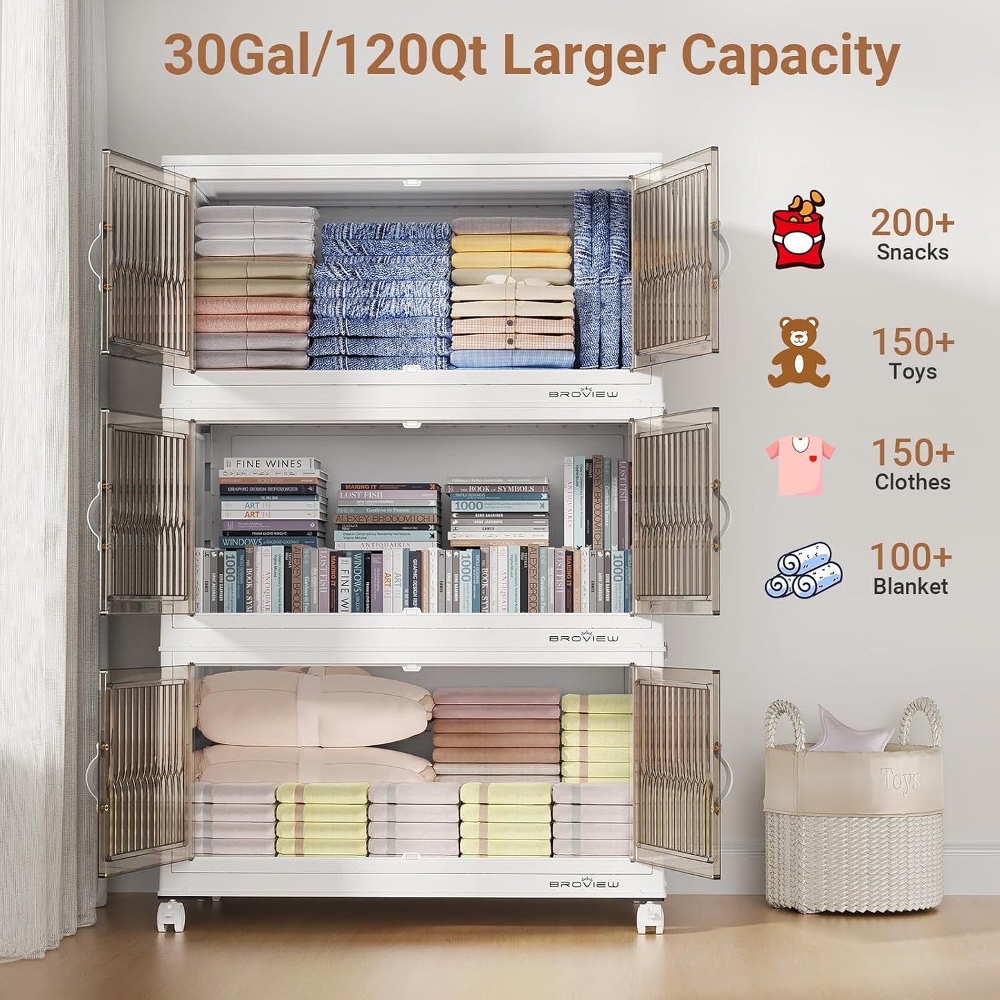 360Qt Stackable Storage Bins with Lid, Extra Large Closet Organizer Collapsible Drawer Boxes with Wheels, Folding Plastic Cabinet Containers for Home Kitchen Room Organization, 3Pack White