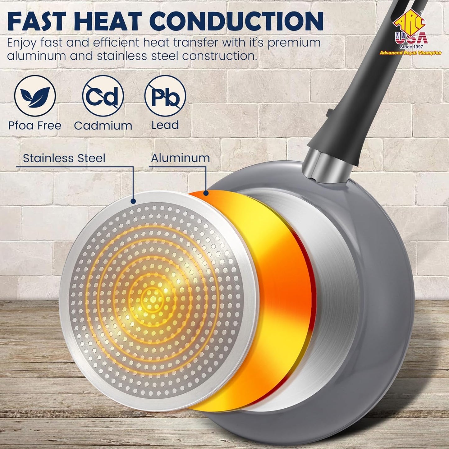 ARC Nonstick Frying Pan Skillet With Removable Handle,10 Inch Skillet with Lid Egg Pan Non Stick Saute Pan, Oven and Dishwasher Safe, PFOA Free Cookware Cooking Pan For Induction Cooktops