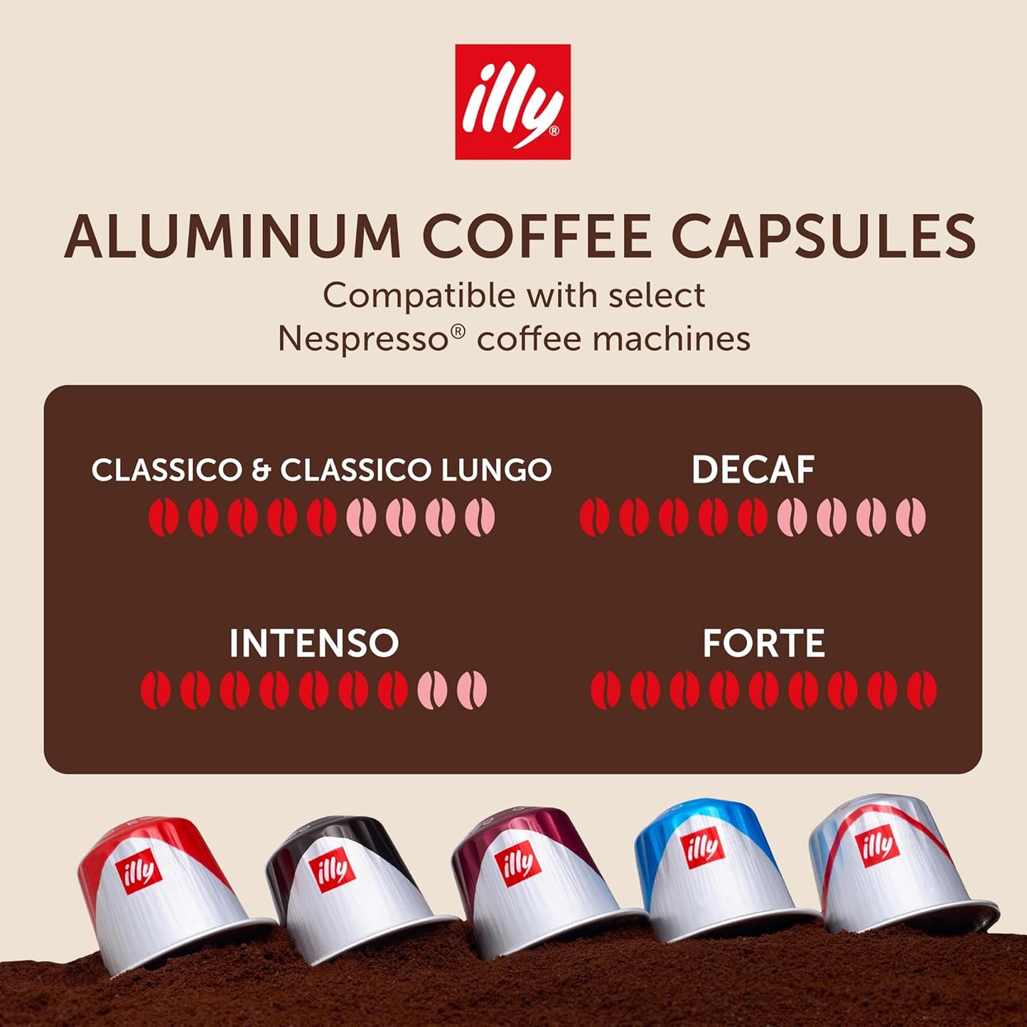 illy Aluminum Espresso Capsules - Compatible with Nespresso Machines - Classico, Forte, Intenso, Decaf, Classico Lungo Roasts - Variety - 10 Count (Pack of 10)
